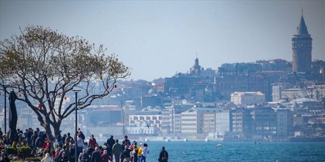 Bayramda gün gün hava durumu!