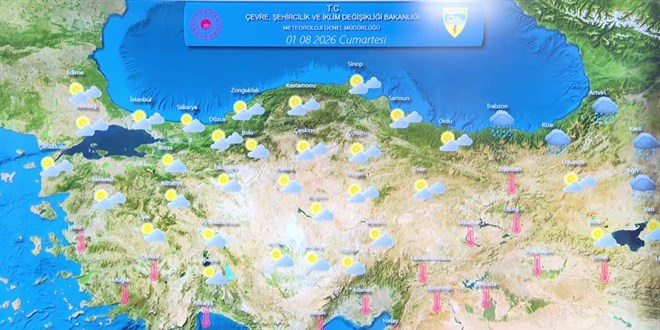 Meteoroloji uyardı